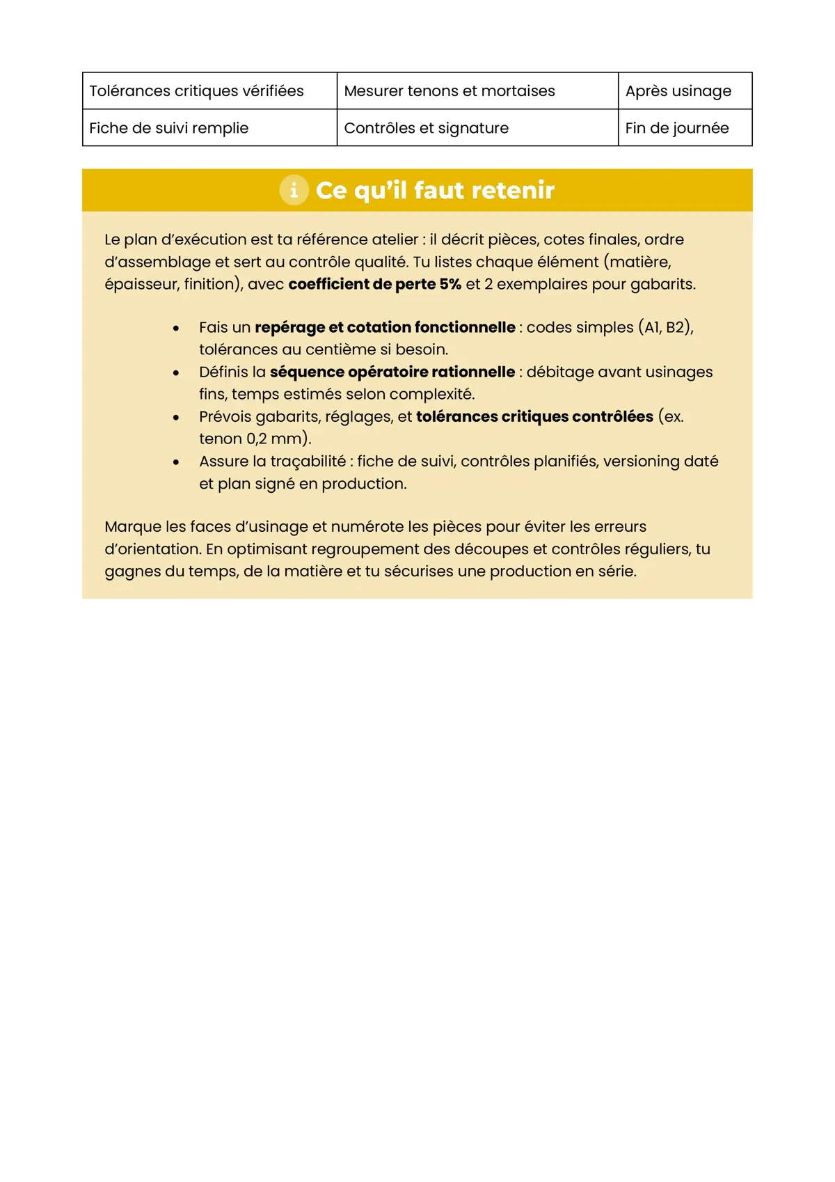 Example Fiche de Révision CAP Ébéniste